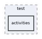 Services/WorkflowEngine/test/activities