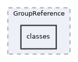 Modules/GroupReference/classes