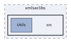 libs/composer/vendor/robrichards/xmlseclibs/src