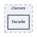 Modules/Bibliographic/classes/Facade