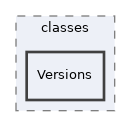 Modules/File/classes/Versions