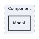 src/UI/Implementation/Component/Modal