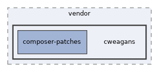 libs/composer/vendor/cweagans