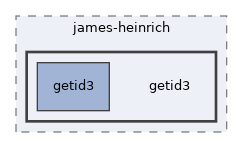 libs/composer/vendor/james-heinrich/getid3