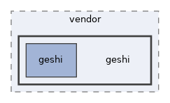 libs/composer/vendor/geshi