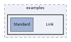src/UI/examples/Link