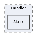 libs/composer/vendor/monolog/monolog/src/Monolog/Handler/Slack