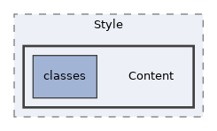 Services/Style/Content