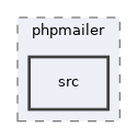 libs/composer/vendor/phpmailer/phpmailer/src