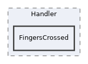 libs/composer/vendor/monolog/monolog/src/Monolog/Handler/FingersCrossed