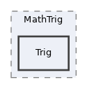 libs/composer/vendor/phpoffice/phpspreadsheet/src/PhpSpreadsheet/Calculation/MathTrig/Trig