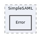 libs/composer/vendor/simplesamlphp/simplesamlphp/lib/SimpleSAML/Error