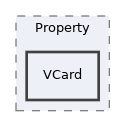libs/composer/vendor/sabre/vobject/tests/VObject/Property/VCard