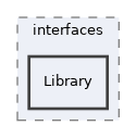 Modules/Bibliographic/interfaces/Library