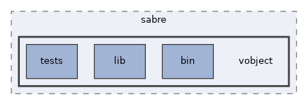 libs/composer/vendor/sabre/vobject