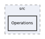 libs/composer/vendor/markbaker/matrix/classes/src/Operations