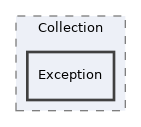 src/FileUpload/Collection/Exception