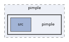 libs/composer/vendor/pimple/pimple