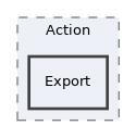 Services/Certificate/classes/Template/Action/Export