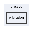Services/Certificate/classes/Migration