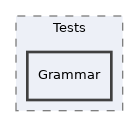 libs/composer/vendor/twig/extensions/test/Twig/Tests/Grammar