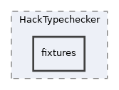 libs/composer/vendor/nikic/fast-route/test/HackTypechecker/fixtures