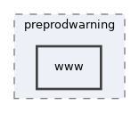 libs/composer/vendor/simplesamlphp/simplesamlphp/modules/preprodwarning/www