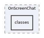 Services/OnScreenChat/classes