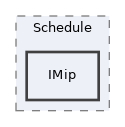 libs/composer/vendor/sabre/dav/tests/Sabre/CalDAV/Schedule/IMip