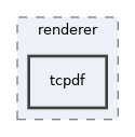 Services/PDFGeneration/classes/renderer/tcpdf