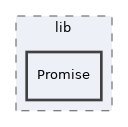 libs/composer/vendor/sabre/event/lib/Promise