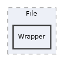 src/UI/examples/Dropzone/File/Wrapper