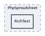 libs/composer/vendor/phpoffice/phpspreadsheet/src/PhpSpreadsheet/RichText
