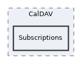 libs/composer/vendor/sabre/dav/lib/CalDAV/Subscriptions