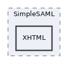 libs/composer/vendor/simplesamlphp/simplesamlphp/lib/SimpleSAML/XHTML