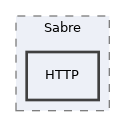 libs/composer/vendor/sabre/dav/tests/Sabre/HTTP
