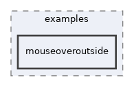 libs/bower/bower_components/jquery-outside-events/examples/mouseoveroutside