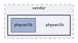 libs/composer/vendor/phpseclib