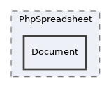 libs/composer/vendor/phpoffice/phpspreadsheet/src/PhpSpreadsheet/Document