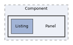 src/UI/Implementation/Component/Panel