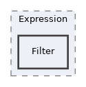 libs/composer/vendor/twig/twig/lib/Twig/Node/Expression/Filter