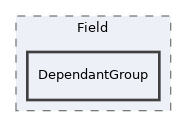src/UI/examples/Input/Field/DependantGroup