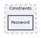 src/Validation/Constraints/Password