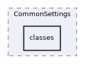 Services/Object/CommonSettings/classes