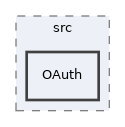 libs/composer/vendor/imsglobal/lti/src/OAuth