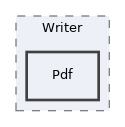 libs/composer/vendor/phpoffice/phpspreadsheet/src/PhpSpreadsheet/Writer/Pdf
