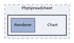 libs/composer/vendor/phpoffice/phpspreadsheet/src/PhpSpreadsheet/Chart