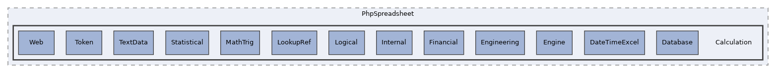 libs/composer/vendor/phpoffice/phpspreadsheet/src/PhpSpreadsheet/Calculation