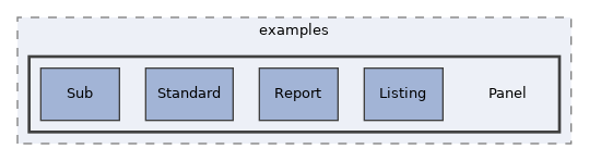src/UI/examples/Panel