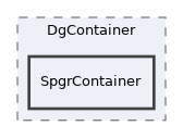 libs/composer/vendor/phpoffice/phpspreadsheet/src/PhpSpreadsheet/Shared/Escher/DgContainer/SpgrContainer
